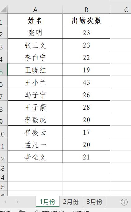 办公必备：Excel数据透视表实现多表数据快速合并-趣帮office教程网