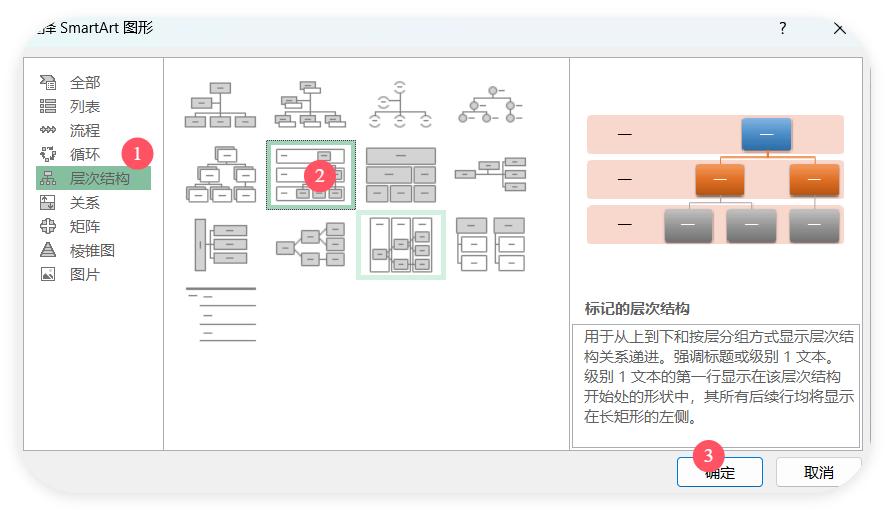Word与Excel联手，10分钟做出惊艳架构图-趣帮office教程网