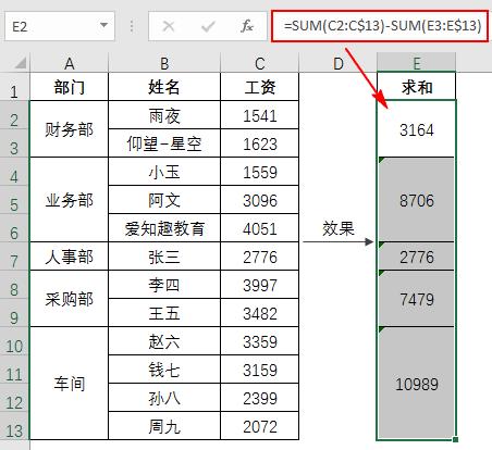 Excel不规则合并单元格求和，一招制胜-趣帮office教程网