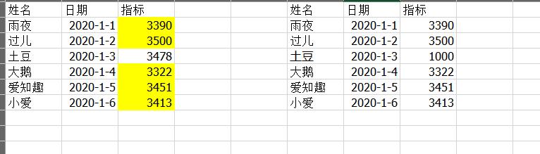 解锁excel数据核对新技能：4招搞定差异查找，超实用！-趣帮office教程网