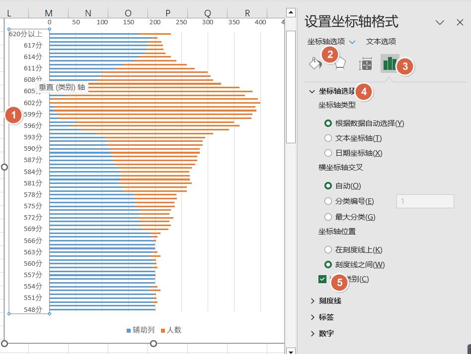 Excel高效技能：1分钟打造数据分布瀑布图-趣帮office教程网