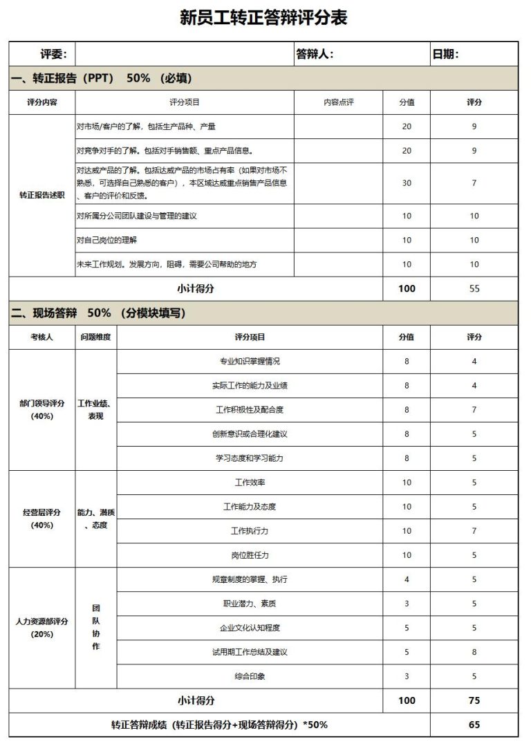 面试评分表excel模板免费下载（精选模板9款） - 趣帮office教程网