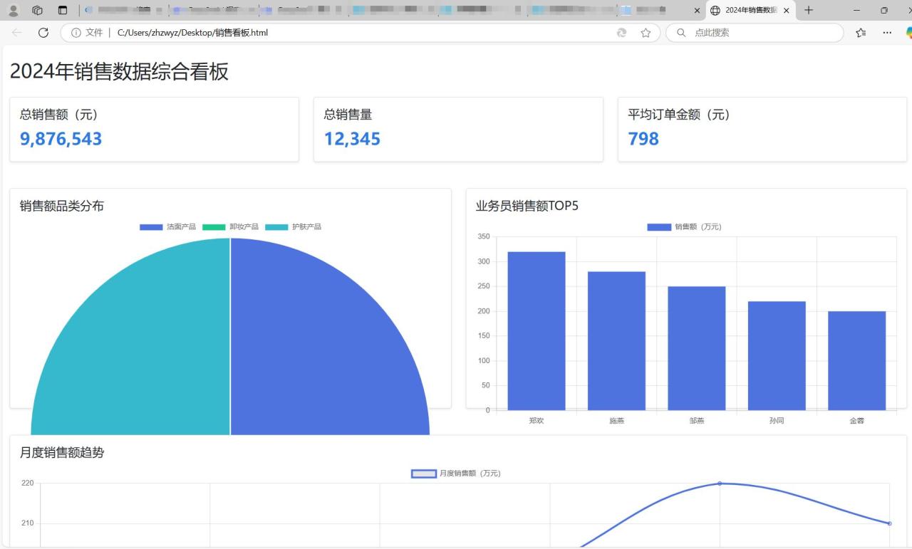 同事Excel做表3小时？我用DeepSeek喝杯咖啡的功夫就搞定！-趣帮office教程网