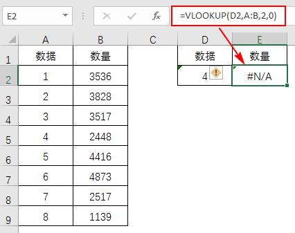 Excel中VLOOKUP函数因格式不匹配出错的高效解决法-趣帮office教程网