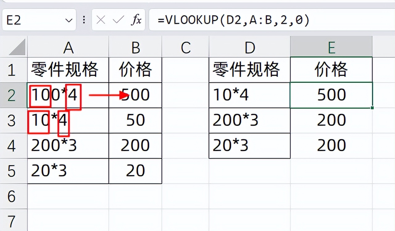 一文读懂：VLOOKUP与通配符的超强组合应用-趣帮office教程网
