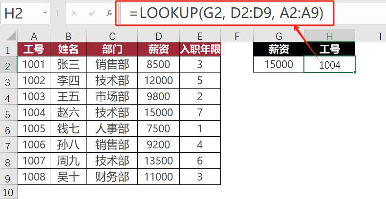 少一个“V”，强十倍功能！LOOKUP才是Excel隐藏的查找之王-趣帮office教程网