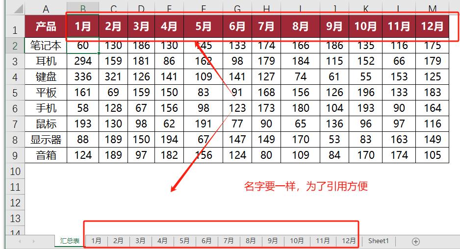 Excel二级菜单+跨表汇总！INDIRECT函数两大神技，3分钟速成-趣帮office教程网