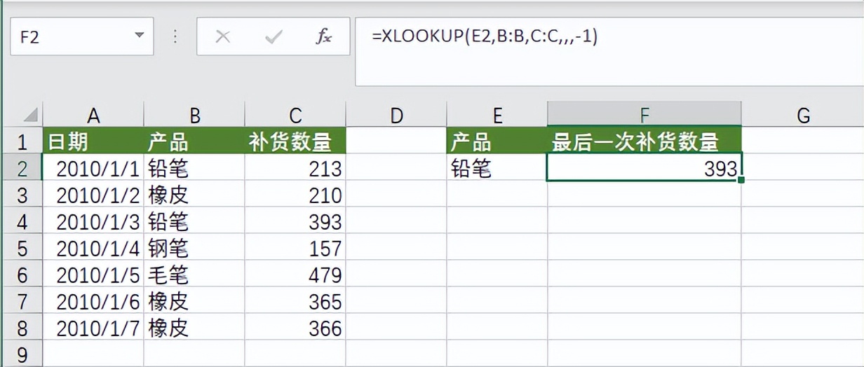 Excel高版本神器XLOOKUP函数，9大用法颠覆认知-趣帮office教程网