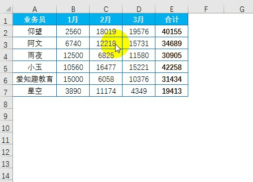 Excel这11个Shift+F组合快捷键，你用过几个？-趣帮office教程网