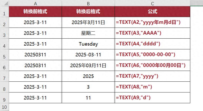从菜鸟到excel大神！TEXT函数万能公式大全，收藏这一篇就够了-趣帮office教程网