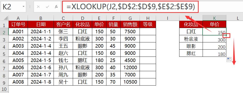 6个函数搞定90%工作，5分钟学会，同事以为你报了天价课-趣帮office教程网