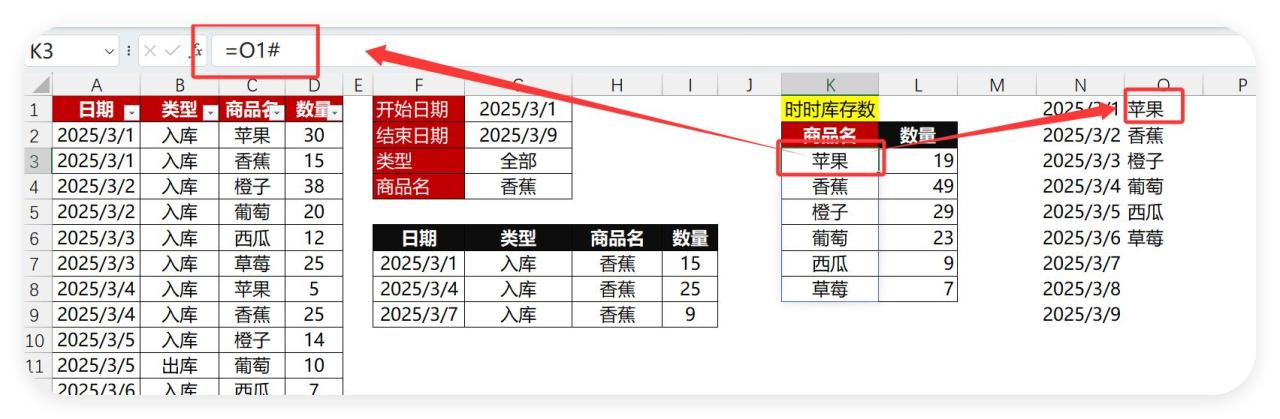 Excel秒变智能库存系统！3步搞定进出库统计，小白也能轻松上手！-趣帮office教程网