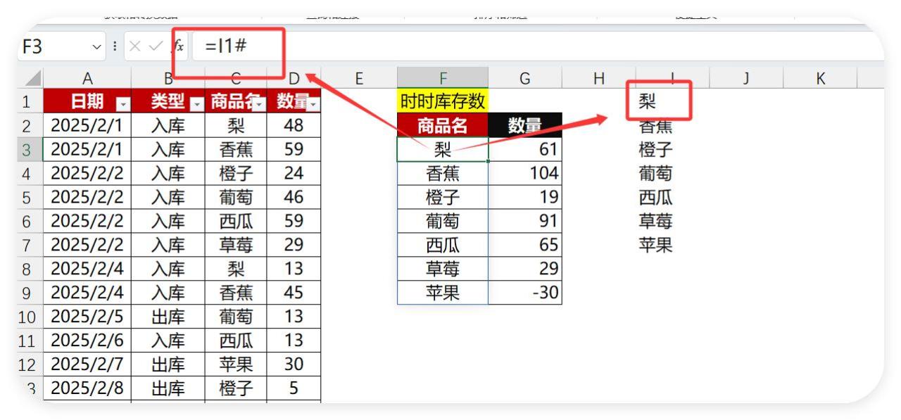 库存统计太痛苦？Excel这两个功能自动计算，让你准时下班！-趣帮office教程网