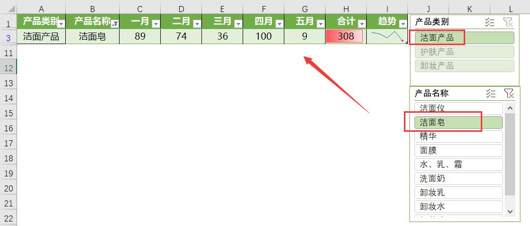Excel小白变大神：让静态的数据动起来就是这样惊艳！-趣帮office教程网