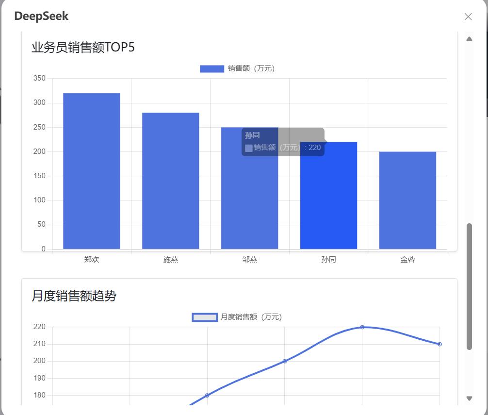 同事Excel做表3小时？我用DeepSeek喝杯咖啡的功夫就搞定！-趣帮office教程网