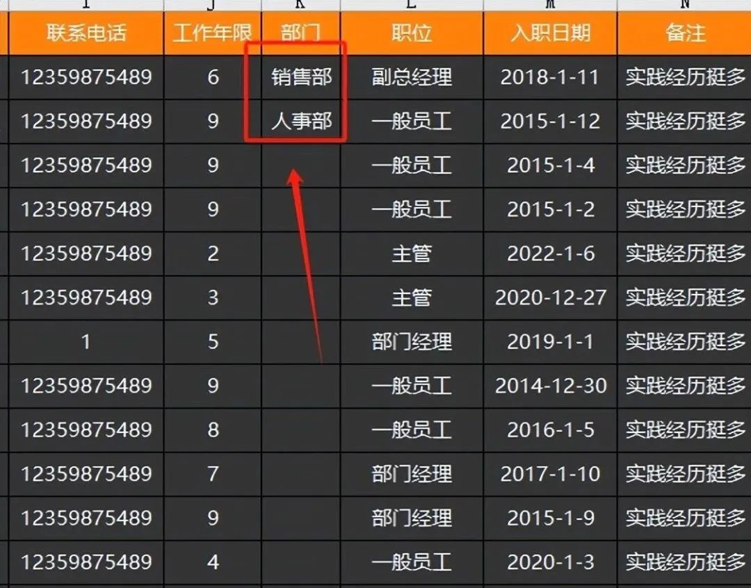 职场人速看！Excel工作表保护大招，全方位守护数据-趣帮office教程网