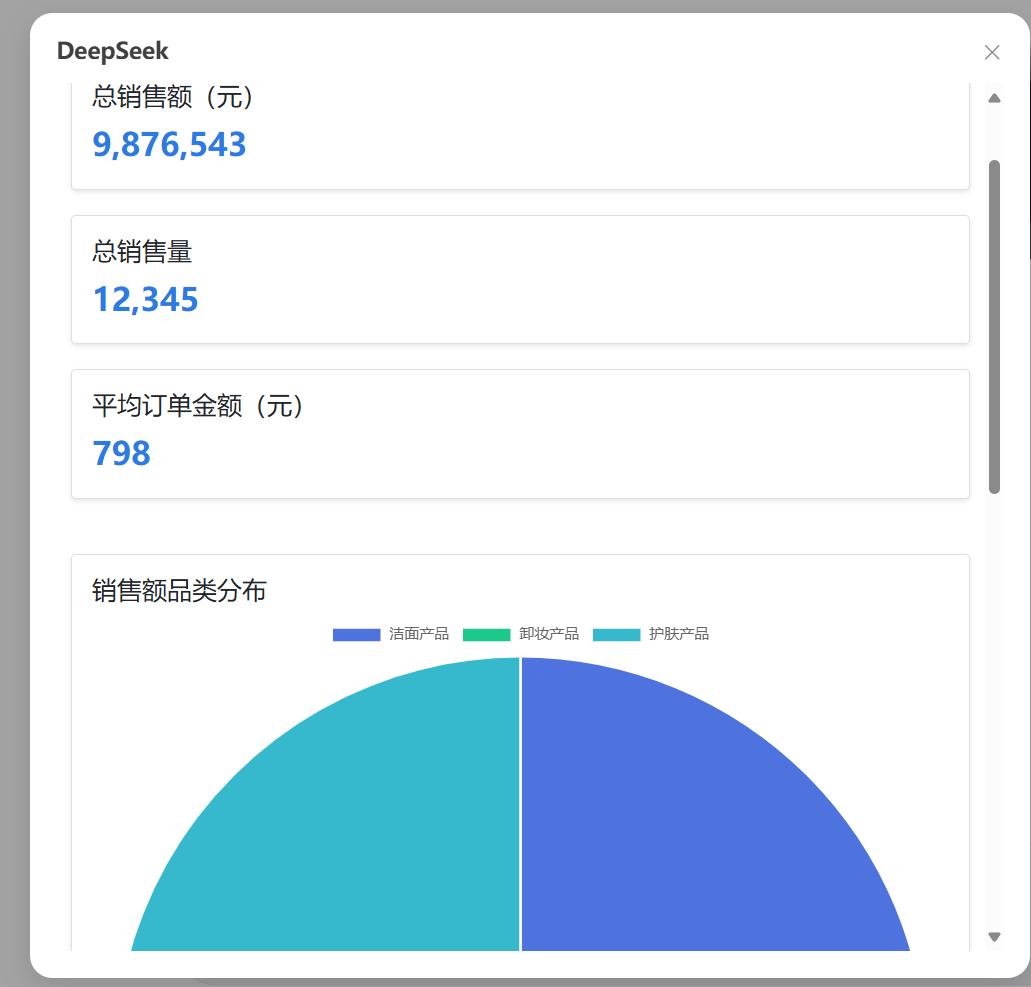 同事Excel做表3小时？我用DeepSeek喝杯咖啡的功夫就搞定！-趣帮office教程网