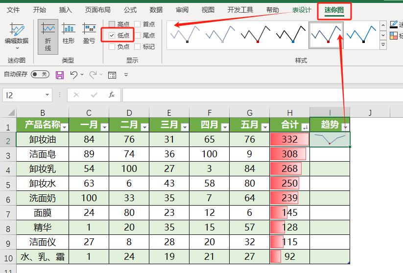Excel小白变大神：让静态的数据动起来就是这样惊艳！-趣帮office教程网