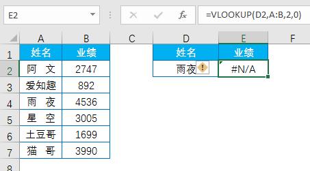 Excel姓名对齐难题：空格惹祸，一招教你化解数据匹配危机-趣帮office教程网