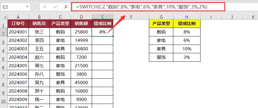 别再手动嵌套IF了！Excel这三神仙函数让你效率翻倍！-趣帮office教程网