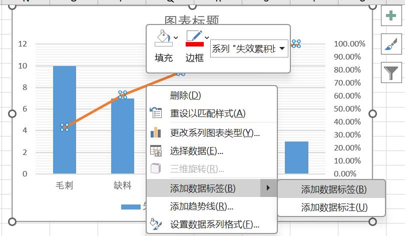 如何使用EXCEL表单制作直方图与累积百分比图表-趣帮office教程网