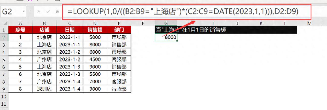 被VLOOKUP虐哭？试试这个更强大的LOOKUP函数！-趣帮office教程网