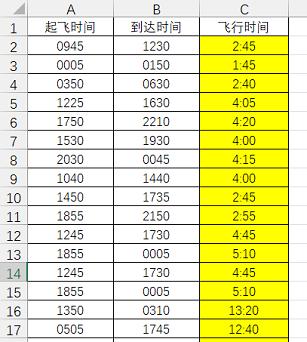 Excel难题破解：非标准时间计算，一文就够-趣帮office教程网