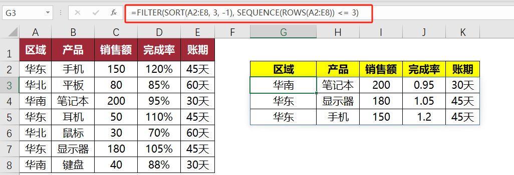 Excel打工人速看！FILTER函数让你每天多睡2小时的神操作-趣帮office教程网