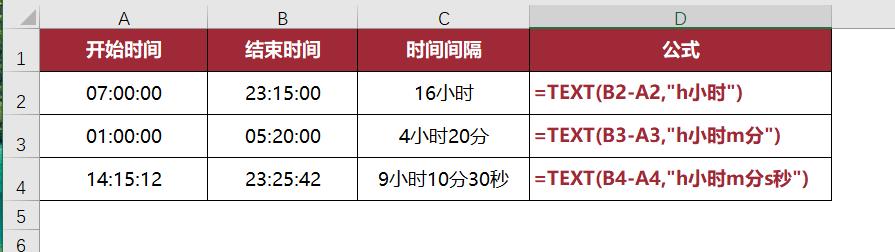 从菜鸟到excel大神！TEXT函数万能公式大全，收藏这一篇就够了-趣帮office教程网