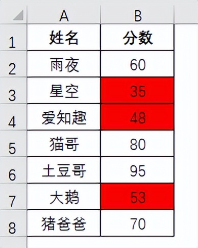 Excel替换功能深度揭秘：解锁四大高级用法-趣帮office教程网