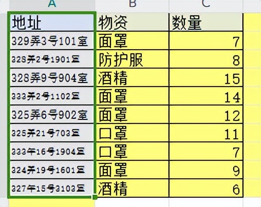 Excel小技巧：让内容自动适配单元格宽度-趣帮office教程网