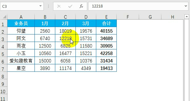 Excel这11个Shift+F组合快捷键，你用过几个？-趣帮office教程网
