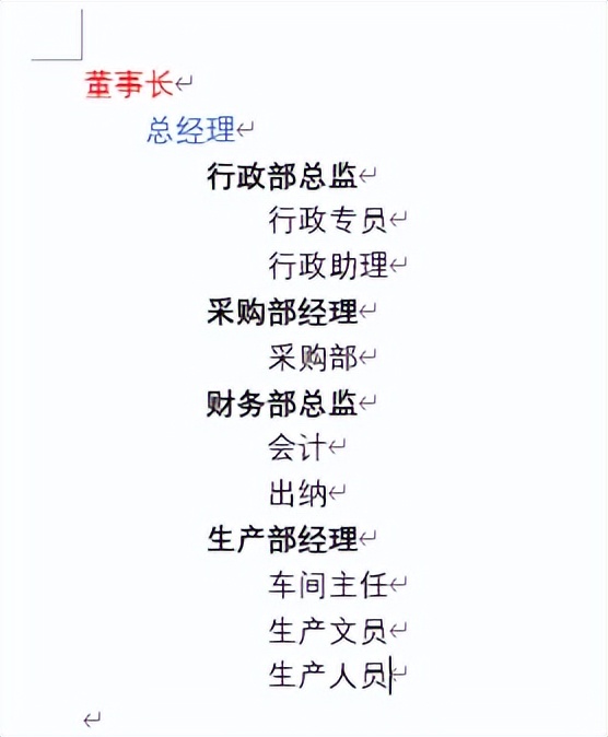 Excel与Word绘制组织结构图，这招快收藏！-趣帮office教程网