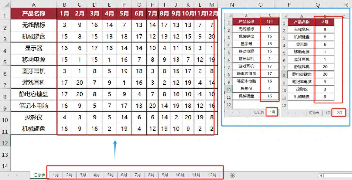 领导催报表？学会这两招，1分钟跨表合并12个月数据！-趣帮office教程网
