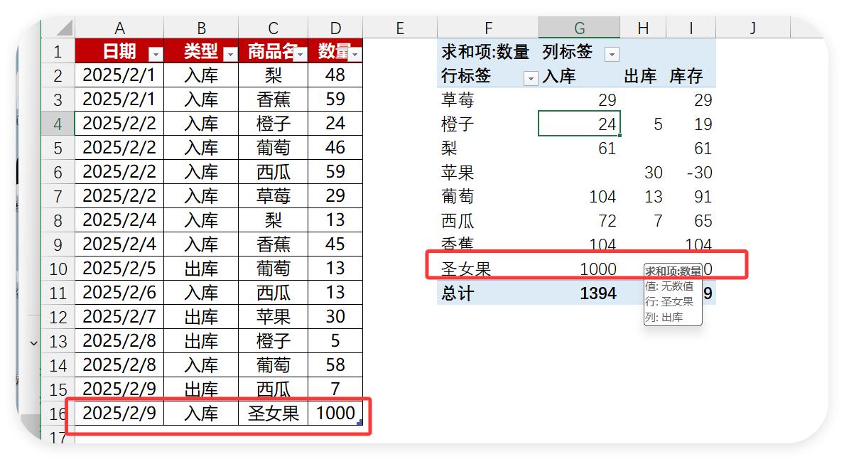 库存统计太痛苦？Excel这两个功能自动计算，让你准时下班！-趣帮office教程网