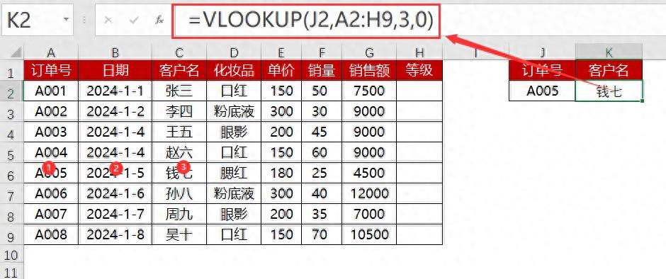 6个函数搞定90%工作，5分钟学会，同事以为你报了天价课-趣帮office教程网