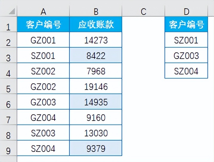 一文读懂Excel的T函数用法-趣帮office教程网