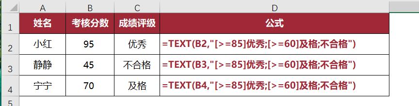 从菜鸟到excel大神！TEXT函数万能公式大全，收藏这一篇就够了-趣帮office教程网