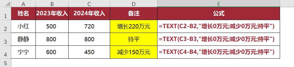 从菜鸟到excel大神！TEXT函数万能公式大全，收藏这一篇就够了-趣帮office教程网