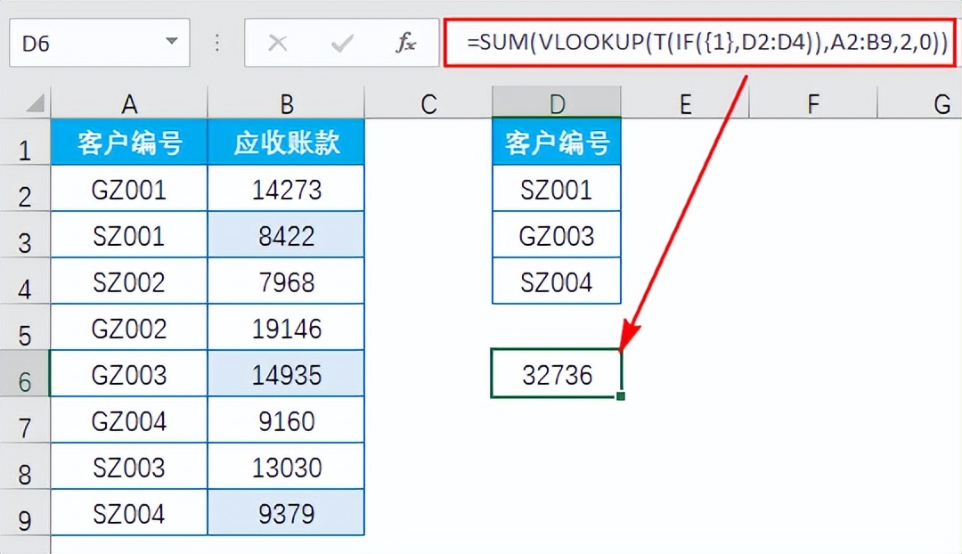 一文读懂Excel的T函数用法-趣帮office教程网