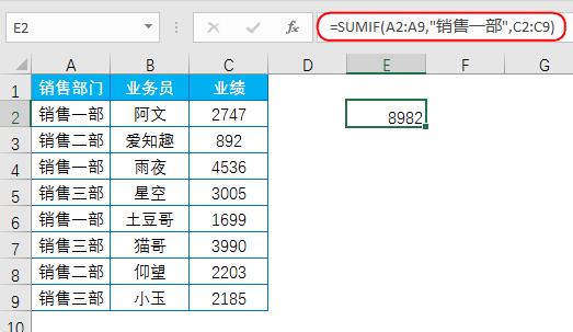 Excel公式结果错误，竟是中文双引号捣鬼!-趣帮office教程网