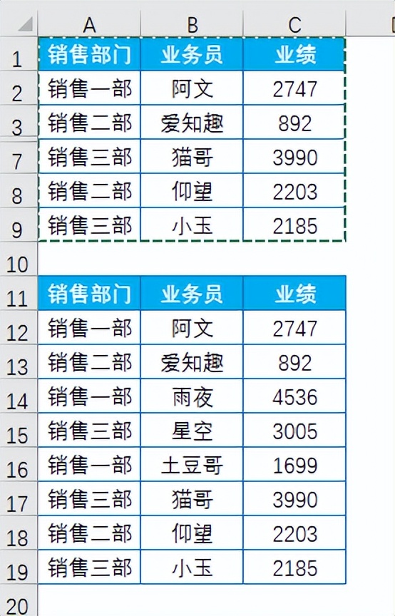 Excel中如何仅复制粘贴可见单元格内容-趣帮office教程网