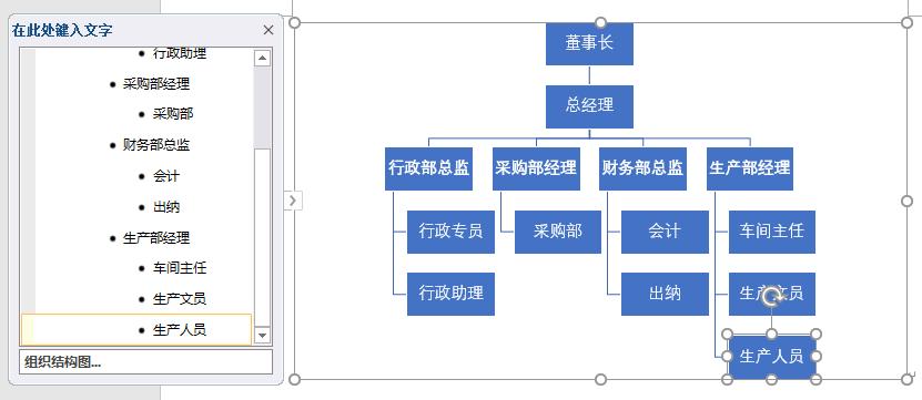 Excel与Word绘制组织结构图，这招快收藏！-趣帮office教程网