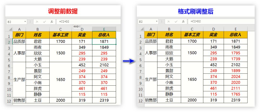 Excel难题破解：合并单元格下精准计算总收入-趣帮office教程网