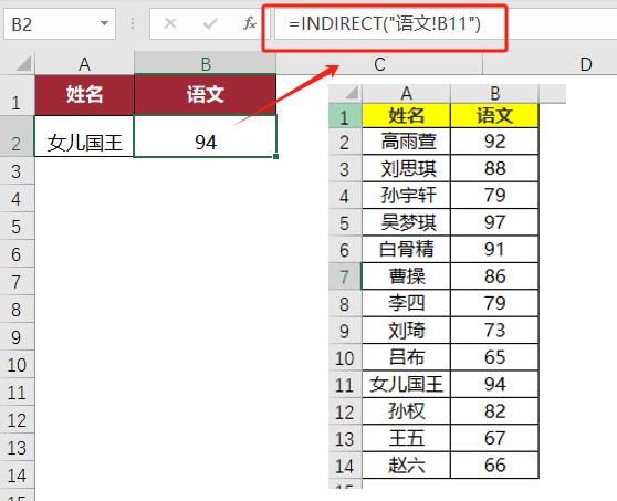 4招秒杀Excel跨表难题！99%的人不知道的高效汇总法，3分钟学会！-趣帮office教程网