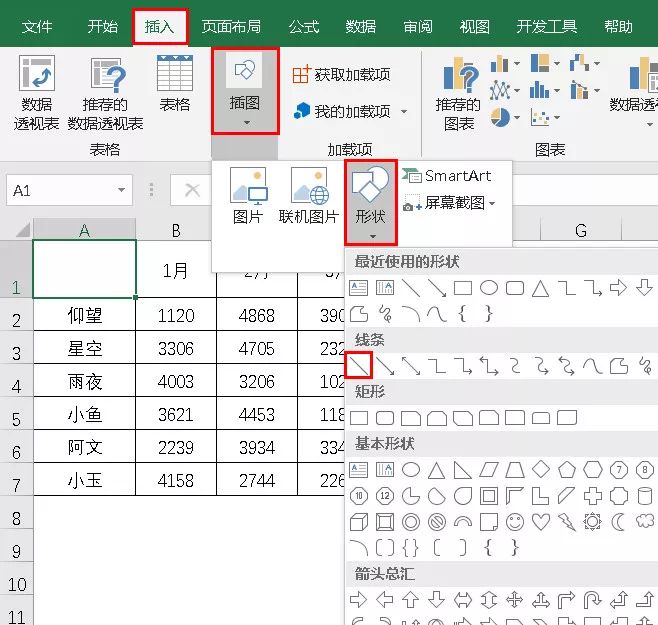 Excel实用技巧：轻松制作多栏斜线表头-趣帮office教程网