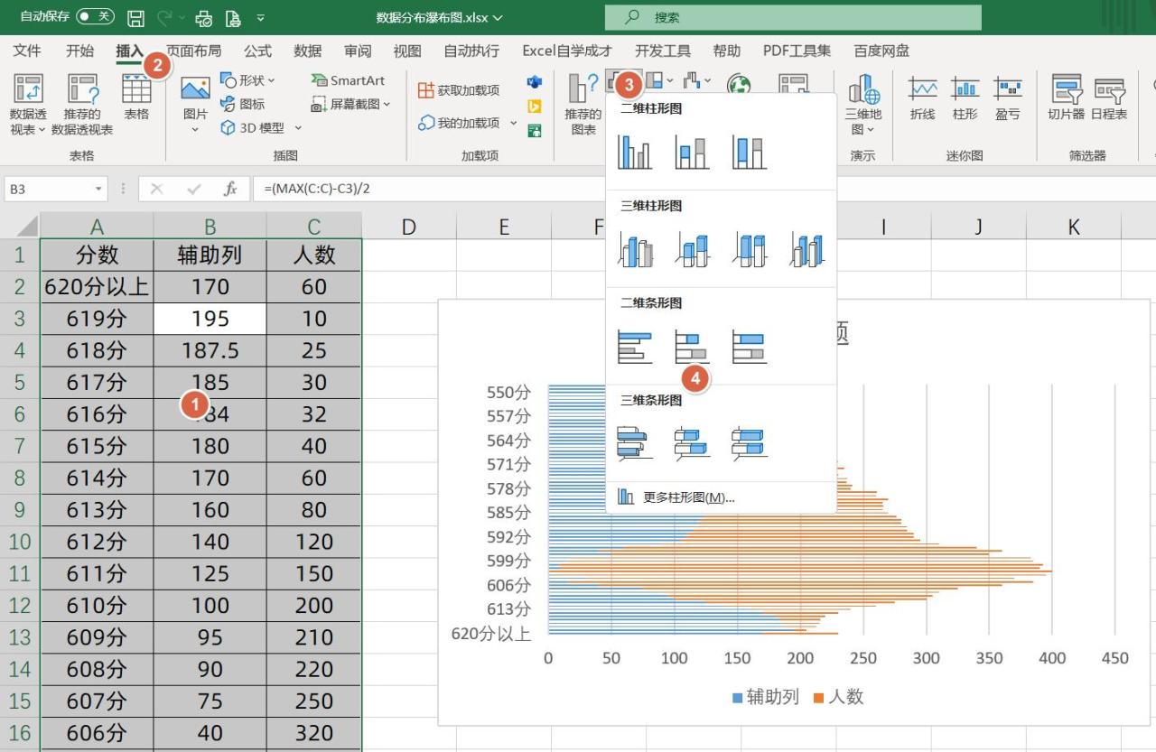 Excel高效技能：1分钟打造数据分布瀑布图-趣帮office教程网