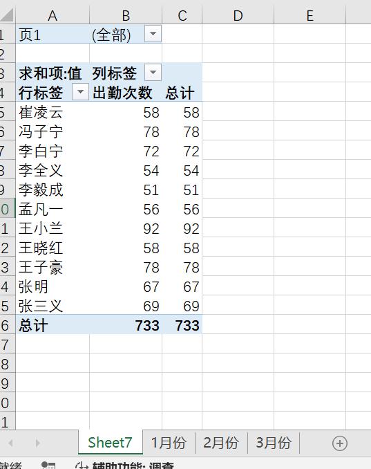 办公必备：Excel数据透视表实现多表数据快速合并-趣帮office教程网