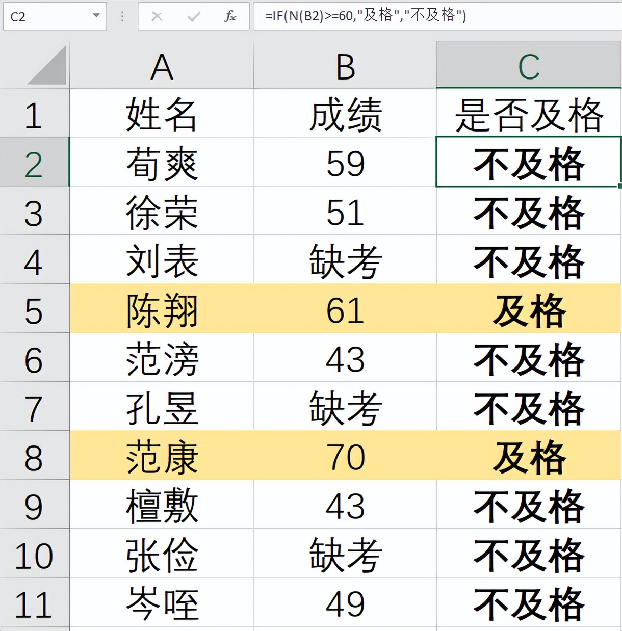 Excel最短函数N，竟藏逆天数据转换奥秘-趣帮office教程网