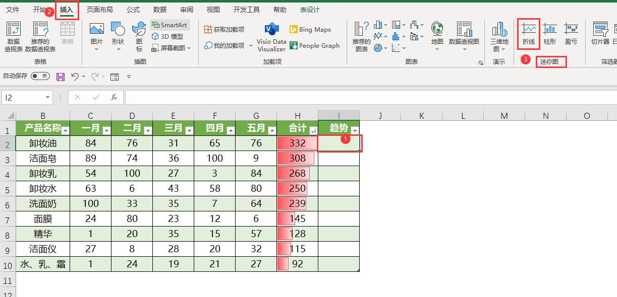 Excel小白变大神：让静态的数据动起来就是这样惊艳！-趣帮office教程网